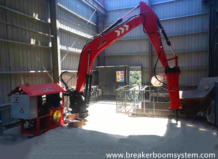 Sistemas BOOM de pedestal