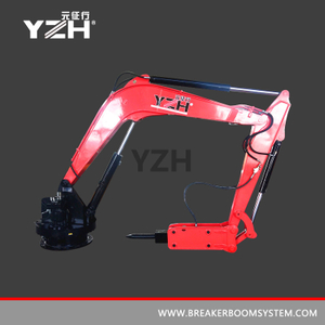 Pedestal Rock Breaker Booms System